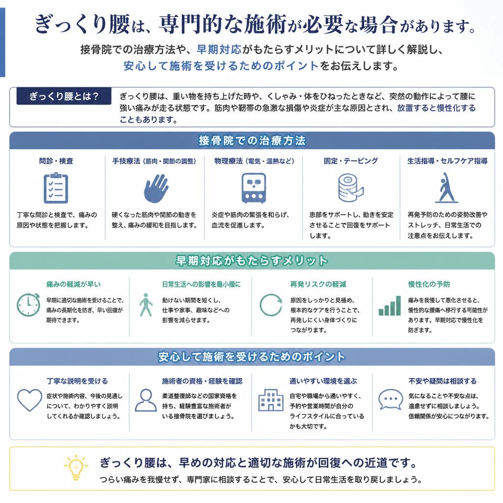 接骨院での治療の重要性